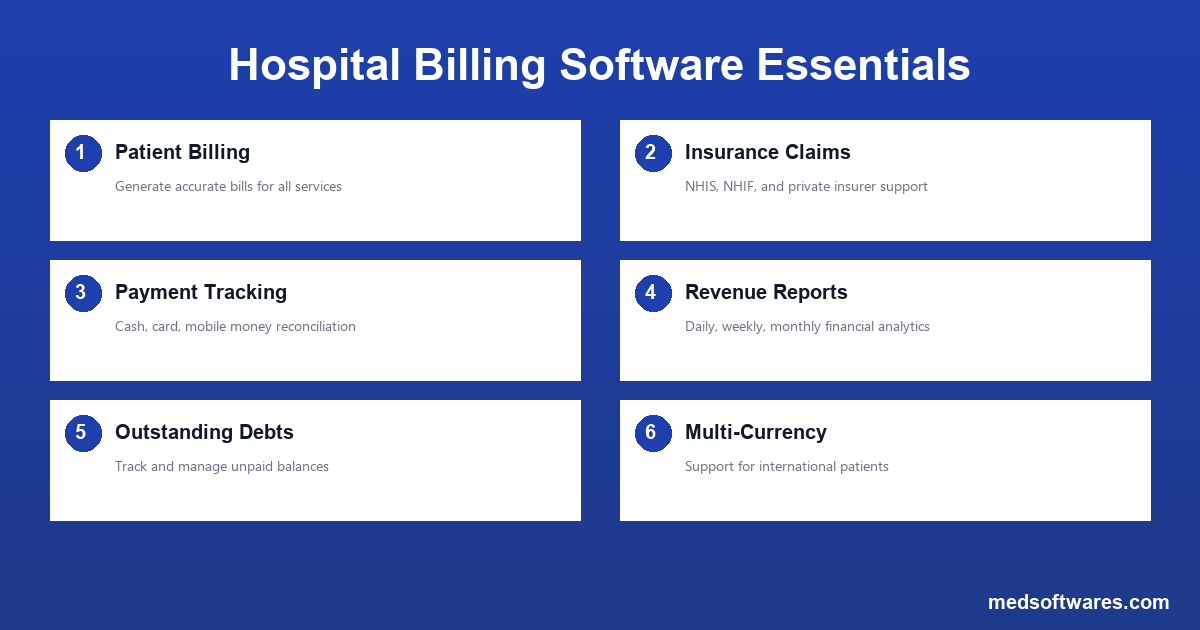 Hospital Billing Software Features