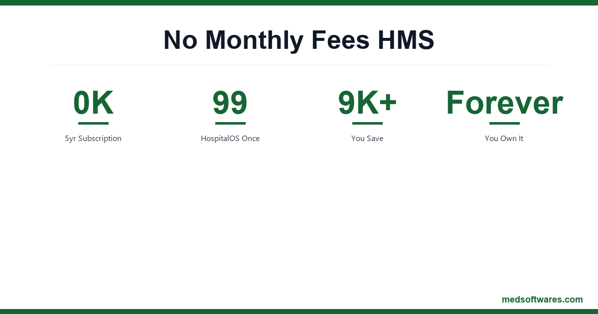 Hospital Software Without Monthly Fees