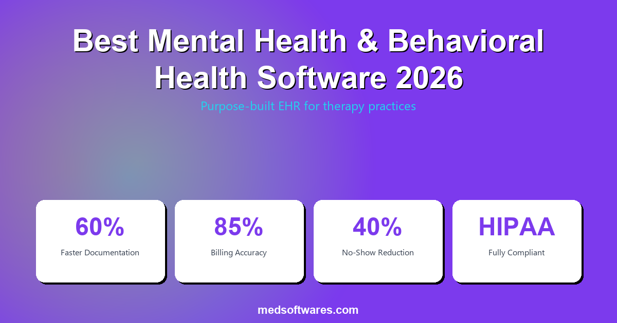 Best Mental Health & Behavioral Health Practice Software 2026