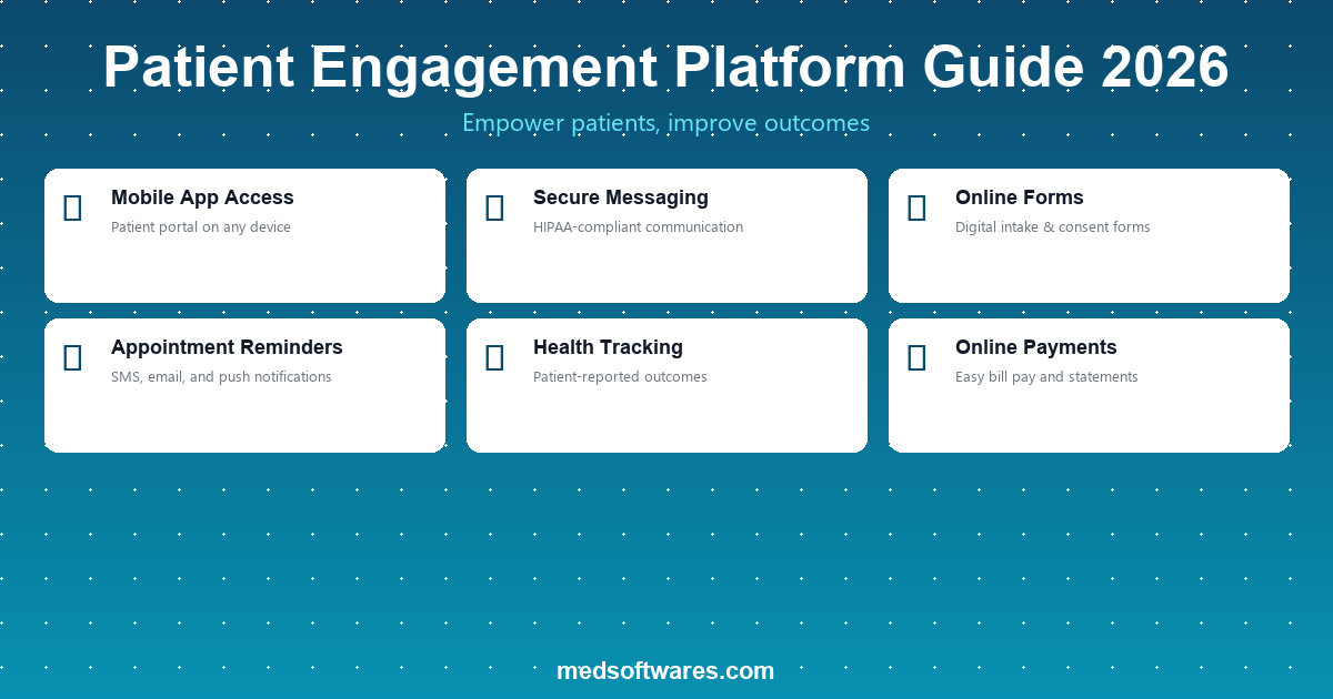 Patient Engagement Platform Software Guide 2026 — Compare portals, scheduling, messaging, and care plan tools