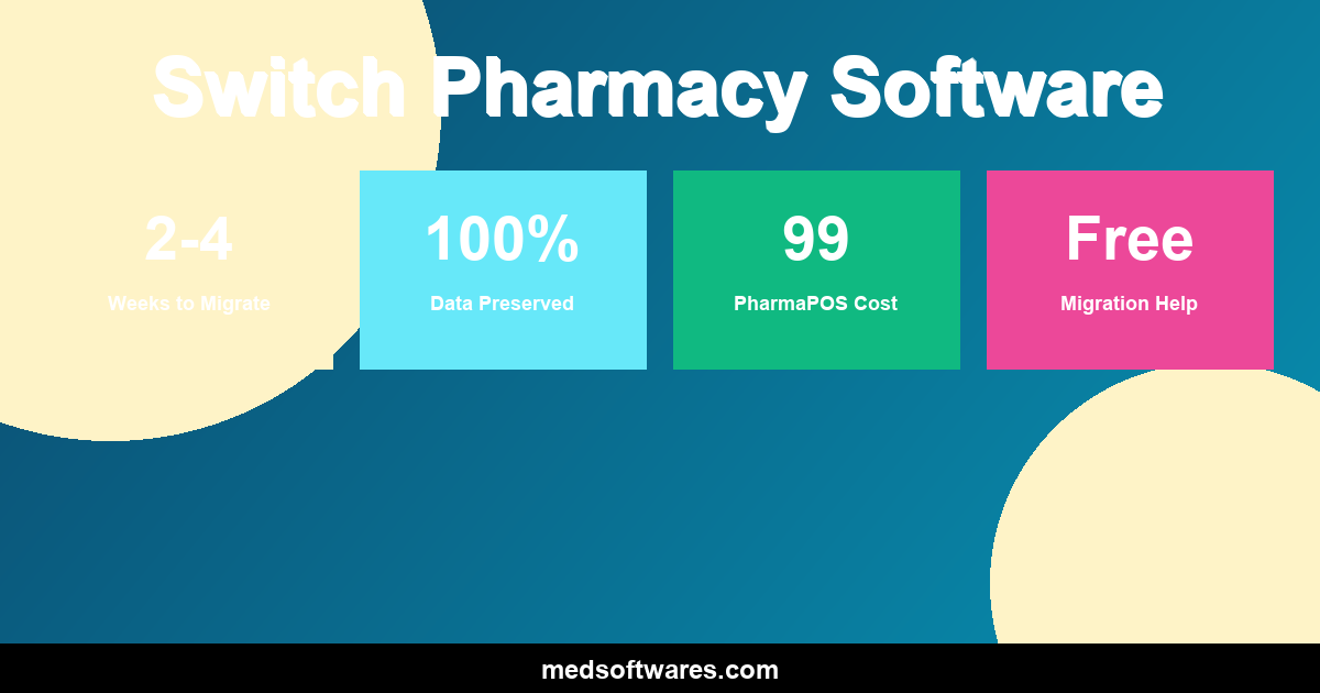 How to Switch Pharmacy Software