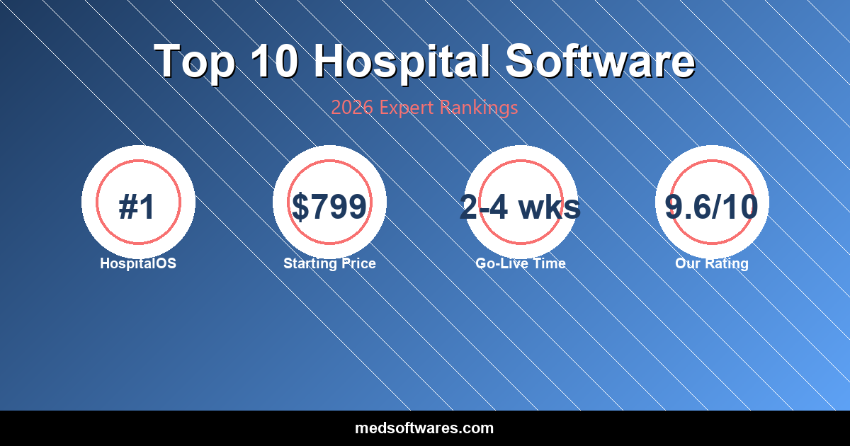 Top 10 Hospital Management Software 2026