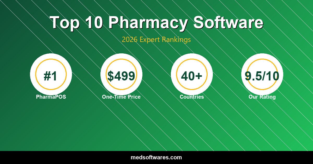 Top 10 Pharmacy Management Software 2026