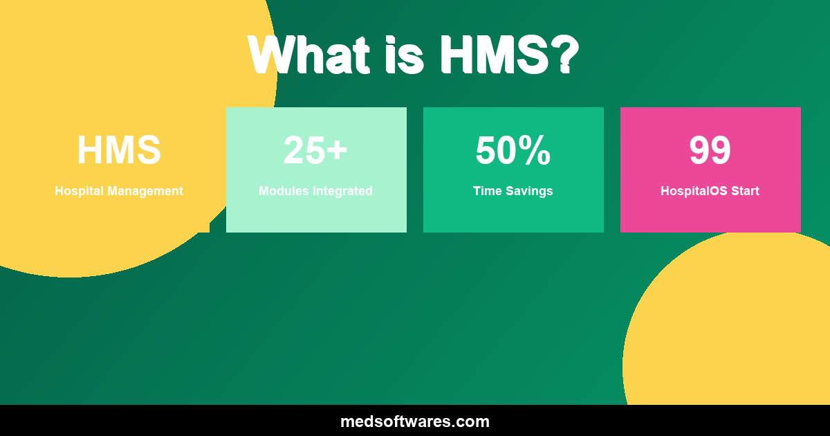 What is Hospital Management Software